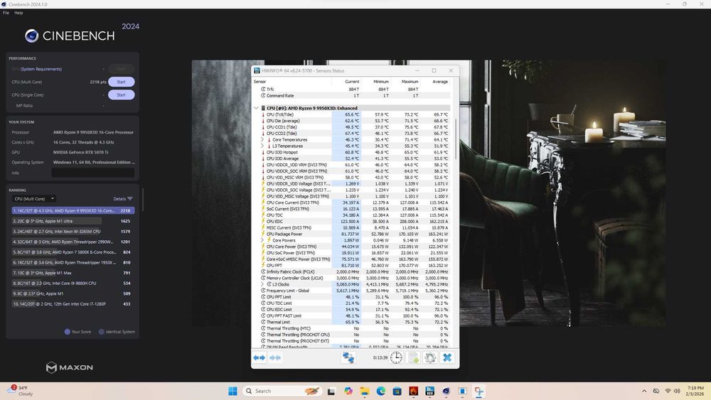 PC Workstation Ryzen 9 9950X3D RTX 5070 Ti 2TB SSD
