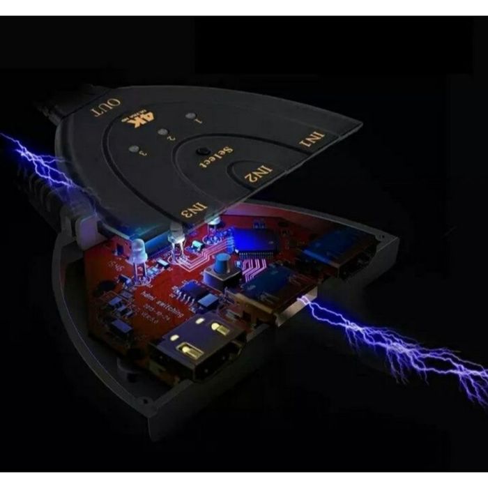 HDMI сплиттер, переключатель, переходник