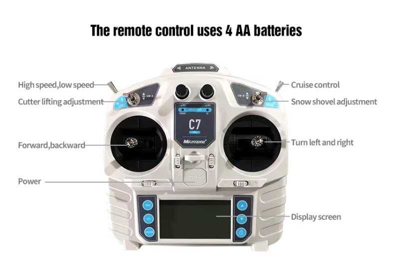 Самоходна дистанционно управляема косачка за трева - робот.