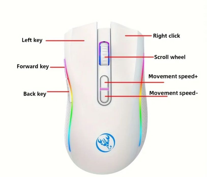 Vand mouse wireless