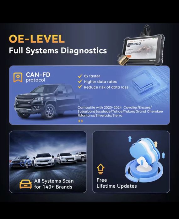 Tester diagnoza auto Thinkcar Thinkscan 672