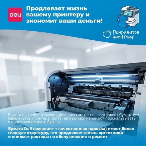 Бумага А4 для офиса