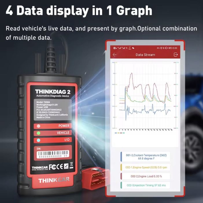 THINKCAR ThinkDiag 2