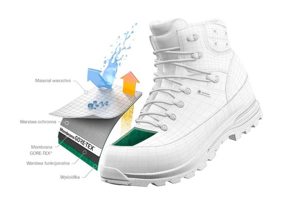 Нови маратонки VIKING размер EU 41 - .Impulse II Mid GORE TEX