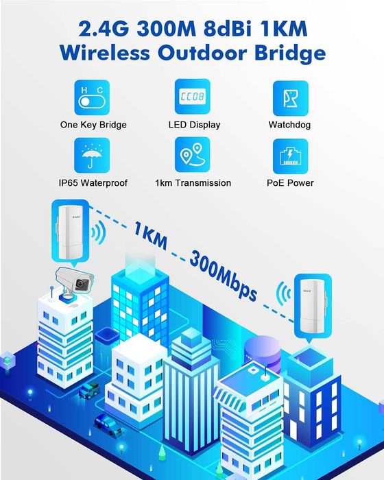 mokerlink wb300m outdoor wireless bridge Wi-Fi transmisie externă wireless CPE PtP PtMP,2.4GHz 300Mbps distanță 1KM,cu adaptor Poe,2 port Ethernet