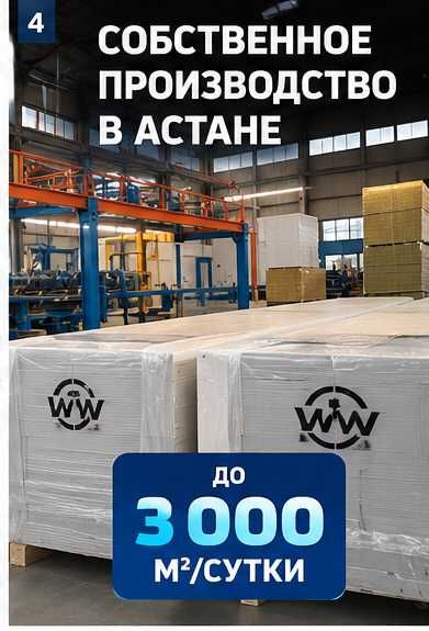 Стеновые сэндвич-панели 50–150 мм | Минвата | Производитель
