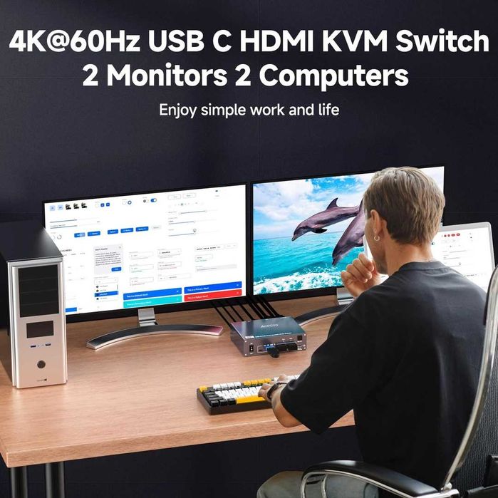 USB C KVM Switch 4K 60Hz cu 2 monitoare si 4 porturi USB 3.0
