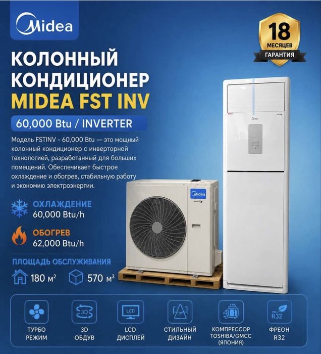 Кондиционер Midea 60 инвертер