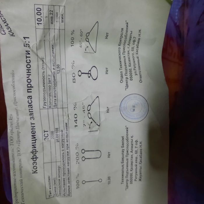 Продам стропы        .
