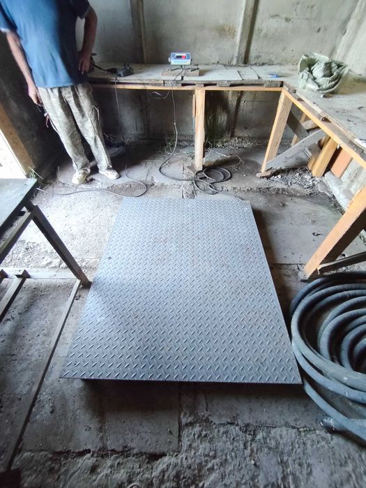 Электронные весы