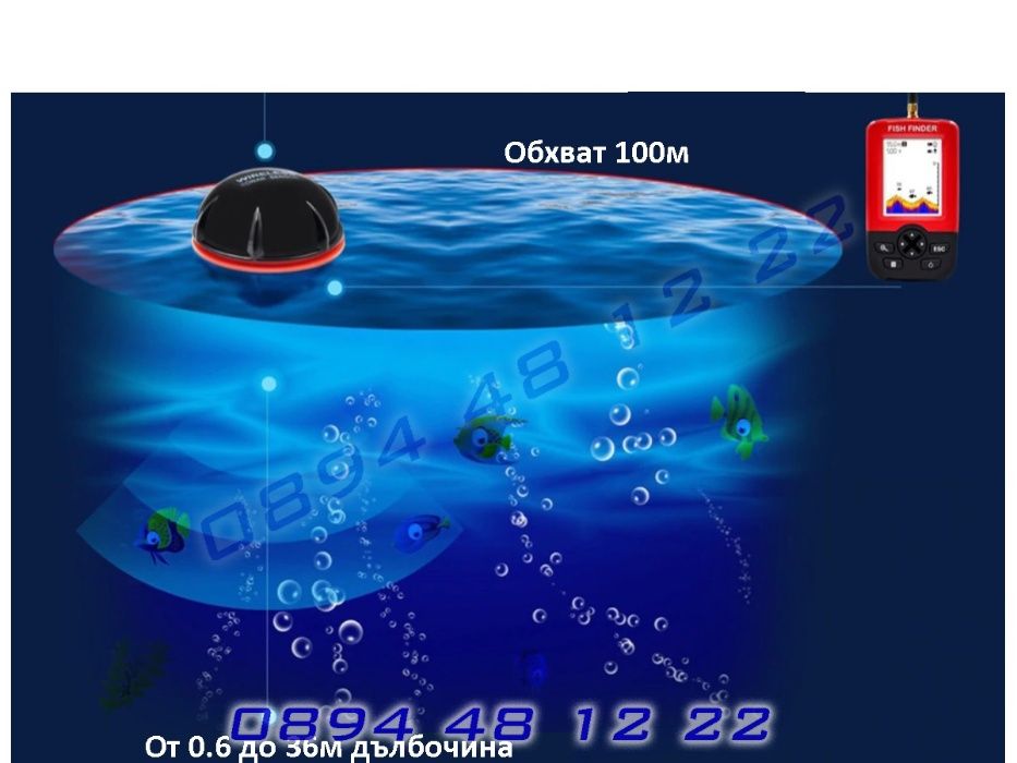 Безжичен Сонар За Риболов Риба Сонда Захранка Стръв Sonar Риболовен