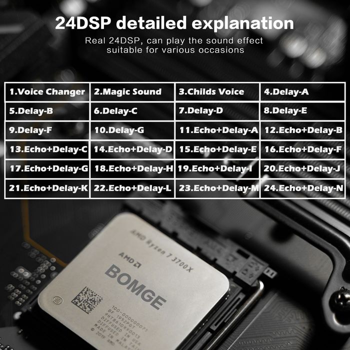 Смесителен пулт BMG-04F DSP24, DJ Mixer, Bluetooth, Usb Player, 24 DSP