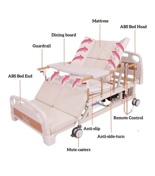 Медицинская кровать