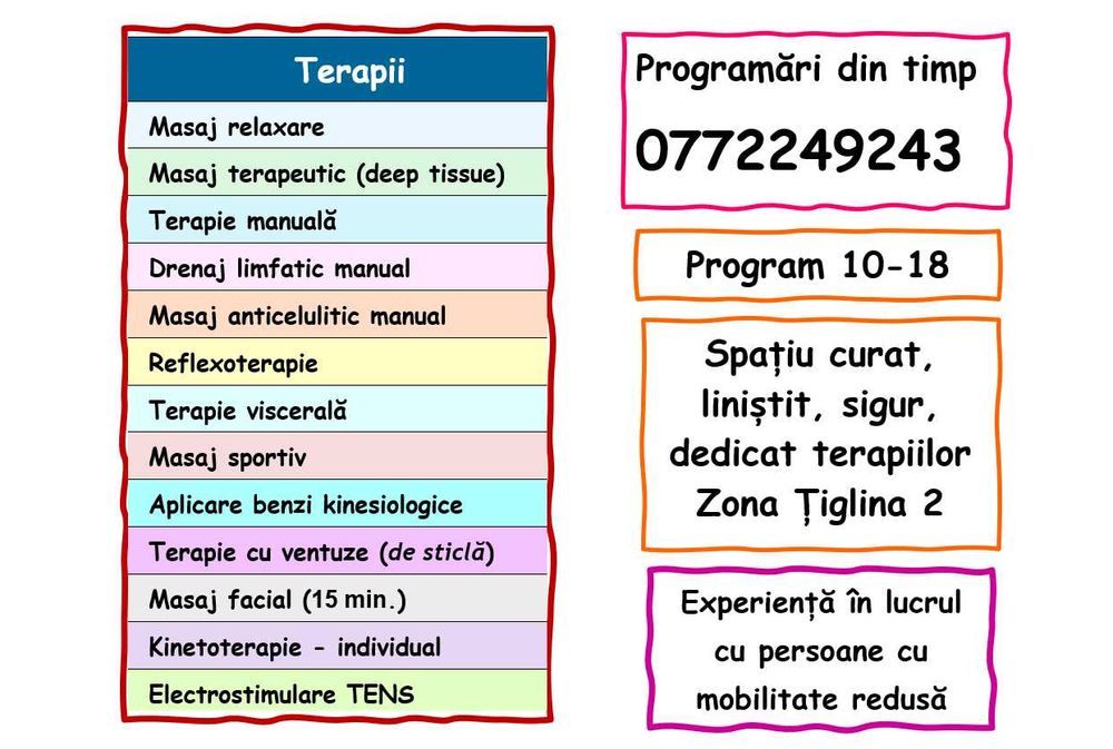 Masaj terapeutic, relaxare, limfatic, reflexo, visceral, și/sau Kinetoterapie