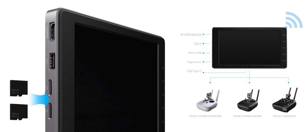 Монитор Плейбек HDMI DJI Crystal Sky 5.5