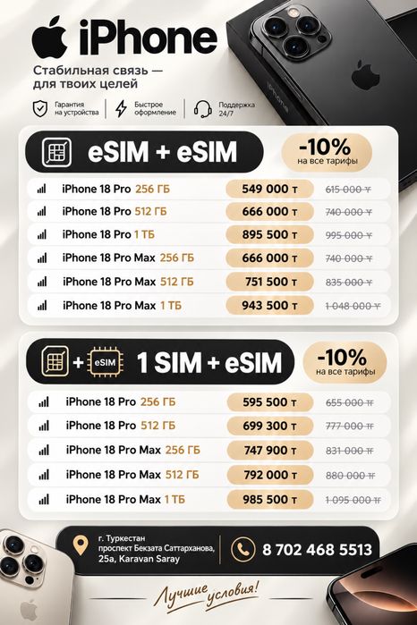 Iphone 18 pro/pro max