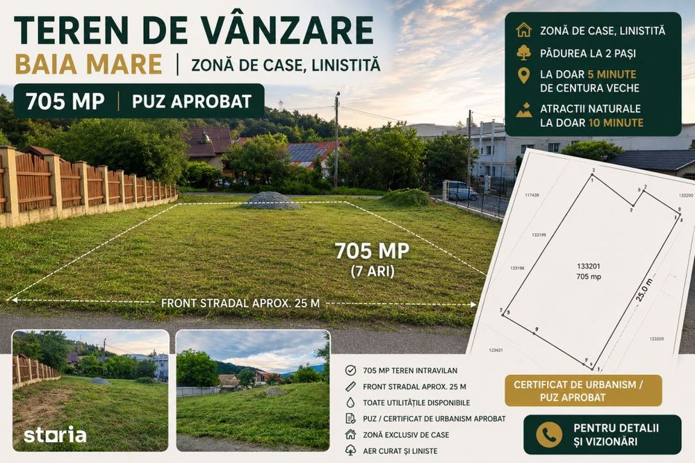 Teren 705 mp cu PUZ aprobat, front 25 m, utilitati, zona de Nord-Est