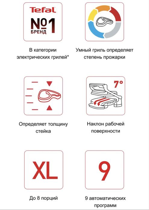 Электрогриль Tefal Optigrill+ XL
