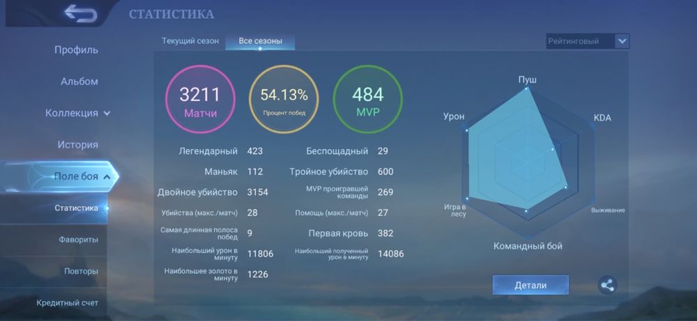 Продам акаунт мобайл легендс