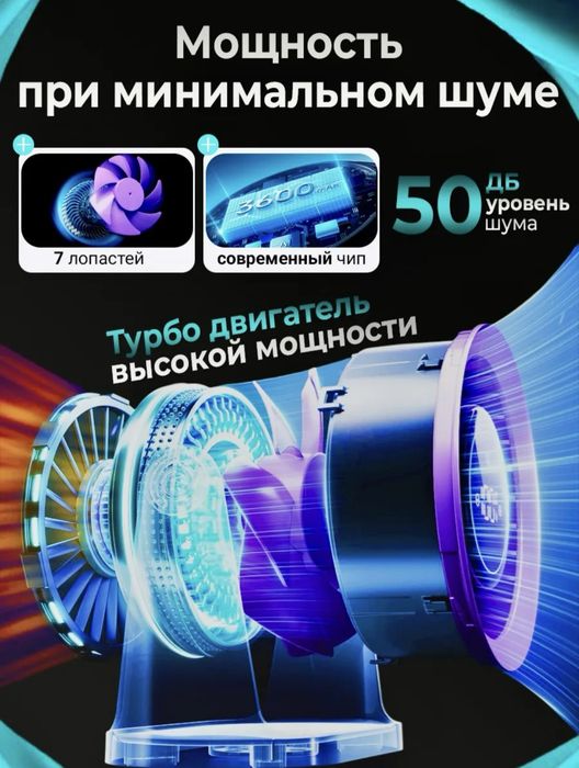 Вентилятор настольный мощный