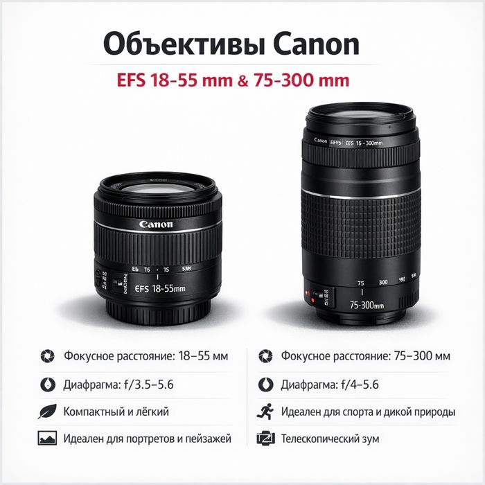 Продам фотоаппарат Canon EOS 60D