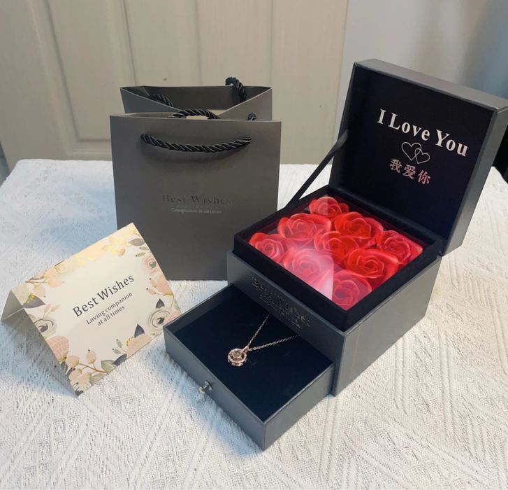 Цепочка с проекции