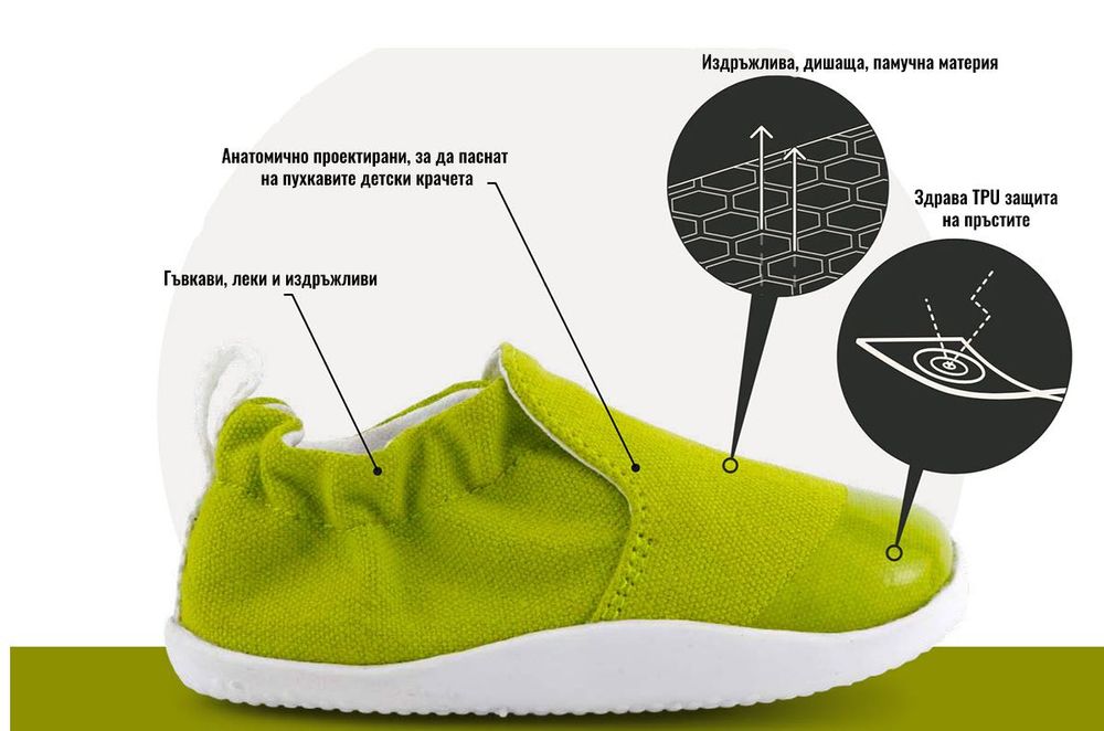 Обувки за прохождане Bobux Xplorer Scamp