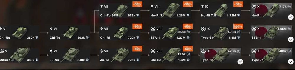 Продам аккаунт Wot Blitz