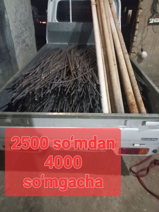 Metallom Olamiz. Metalom metallolom metal temir