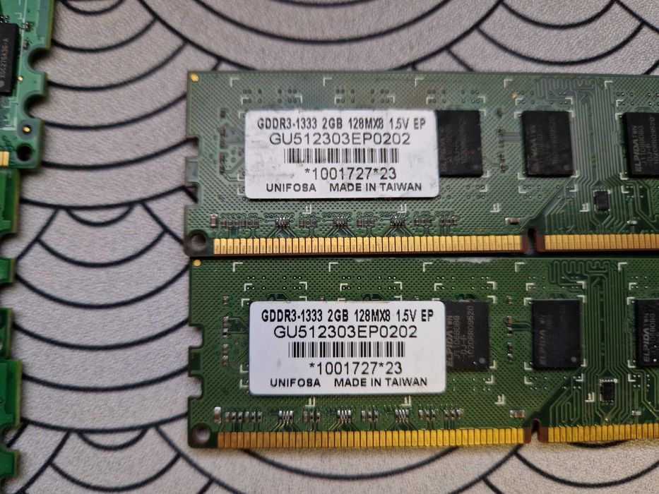 Оперативная память