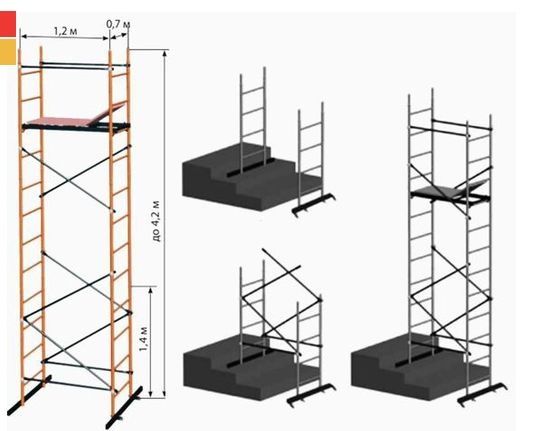 Строительные леса