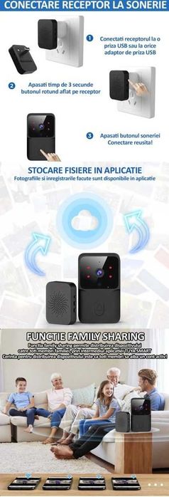 Sonerie inteligenta - audio + video - Tuya M8
