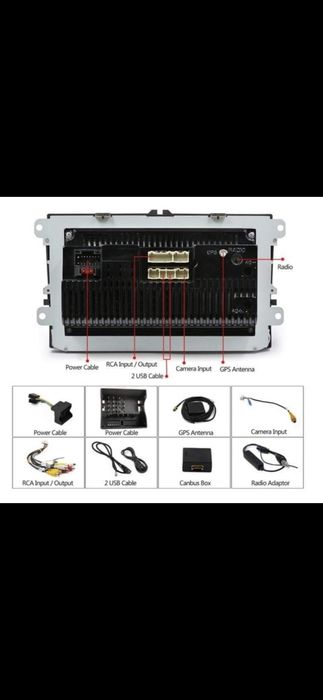 Мултимедия VW, Skoda