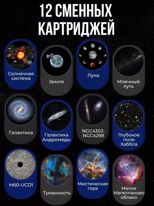 Проектор-планетарий Звездное небо HD 13 проекции