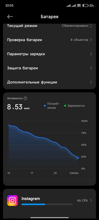 Xiaomi 13. ОБМЕН, моя доплата