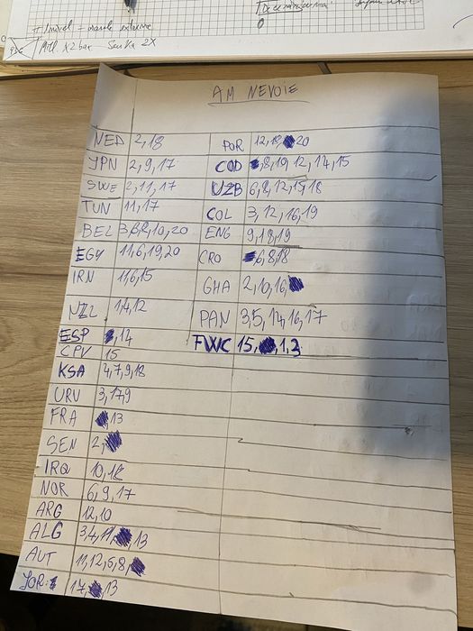 Vand/Schimb Cartonase Panini World Cup 2026