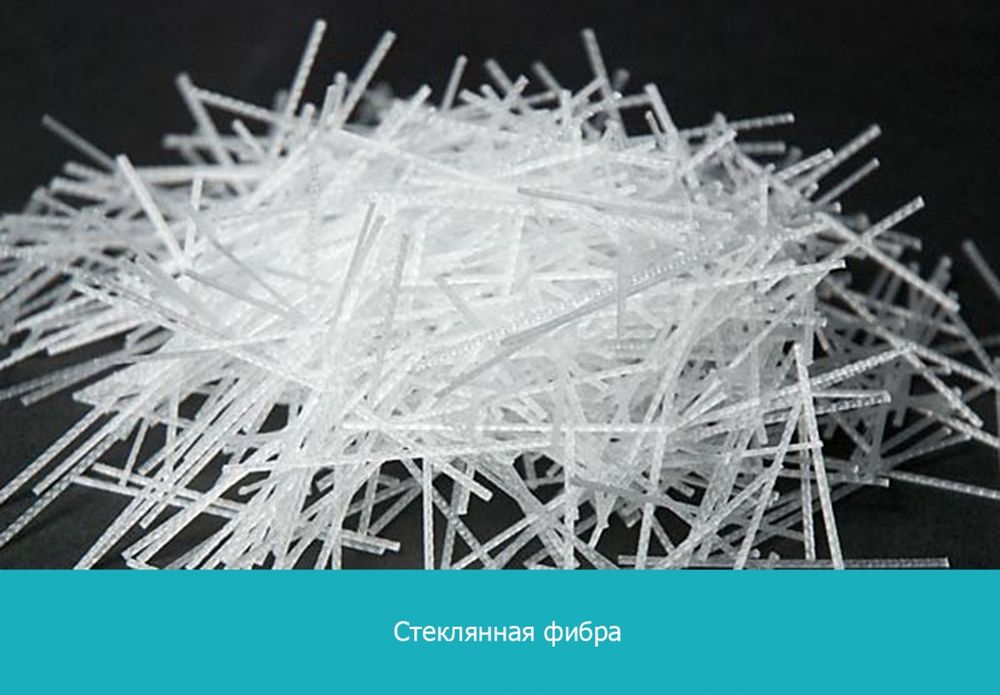 Фибра для армирования. Фибра для армирования