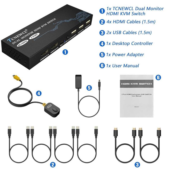 KVM Switch Dual Monitor 2 Port HDMI 4K 60Hz cu 3 USB