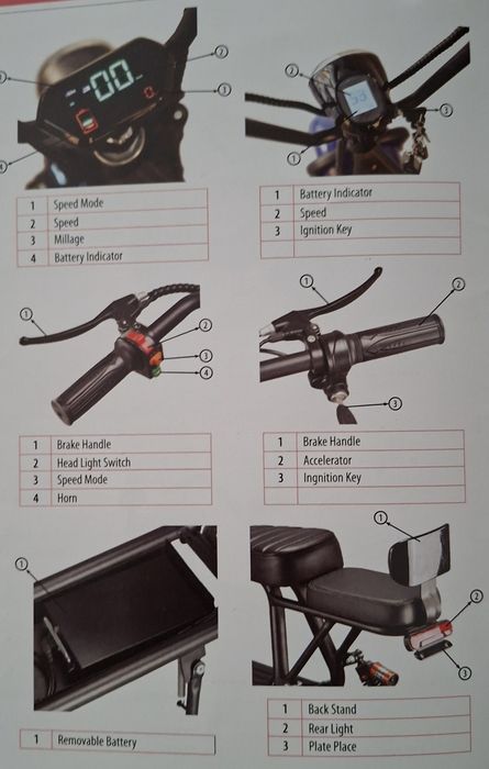 Scuter Mini harley jrh