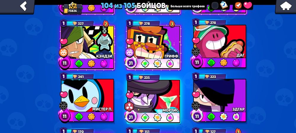 Продам аккаунт Brawl Stars.