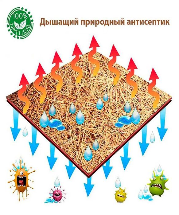 Кокосовые мульчирующие диски, приствольные круги