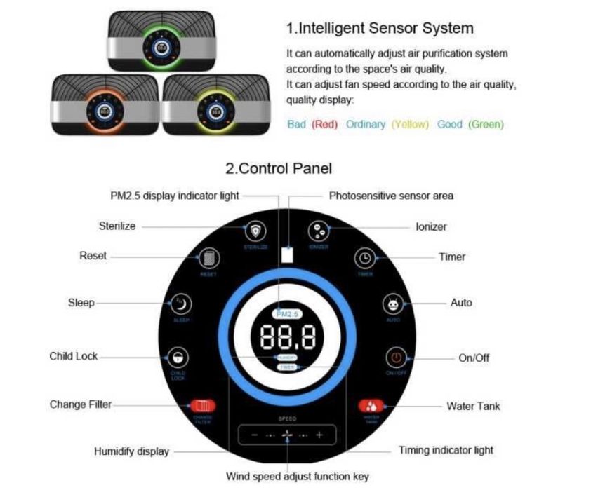 Очиститель воздуха Welkin Увлажнитель K-08E