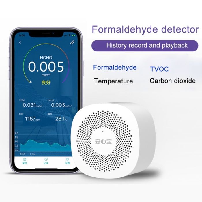 Detector nivel dioxid de carbon - OFERTA