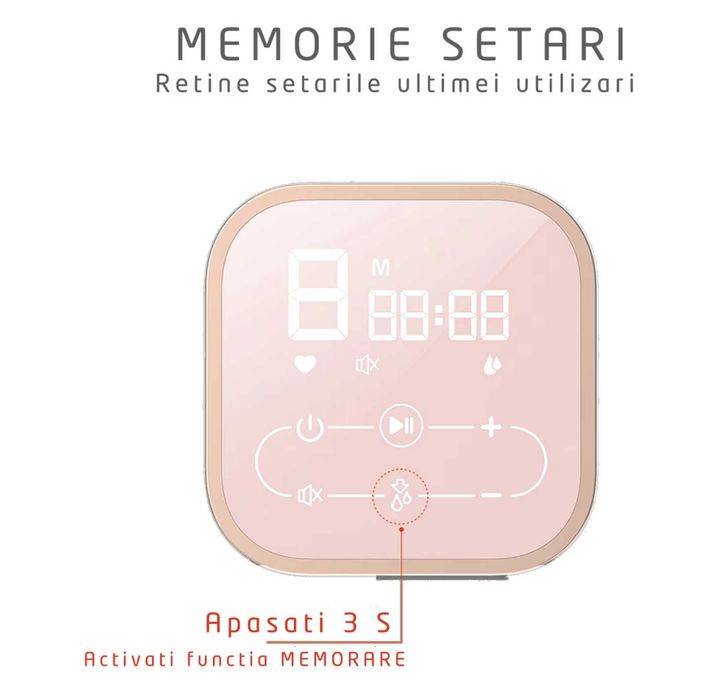 Pompa de sân electrică dublă CLD Care Love Devotion