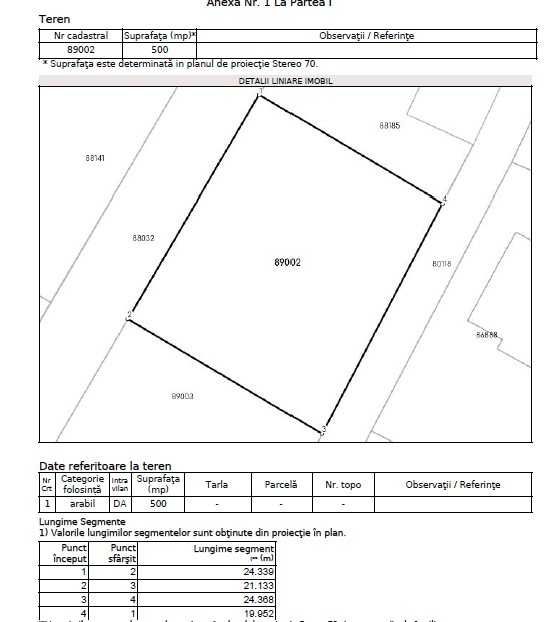 Teren intravilan 500m  Braileni Bascov