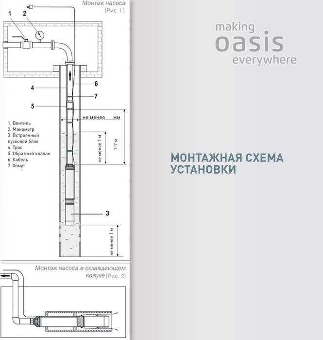 Насос скважинный SN 85/55 Oasis