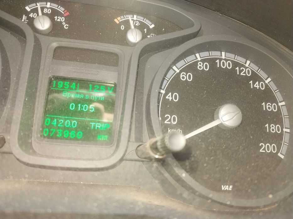 Газел бизнес 2020