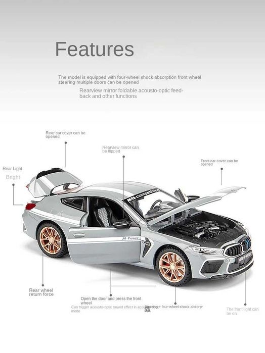 Macheta BMW M8 Manhart 1:24