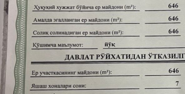 Uy sotiladi 6.5 sotok uchastka