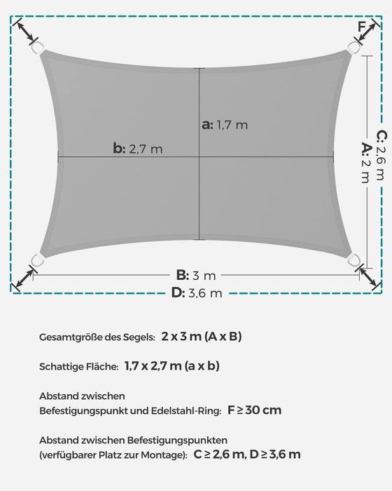 Prelata protectie solara